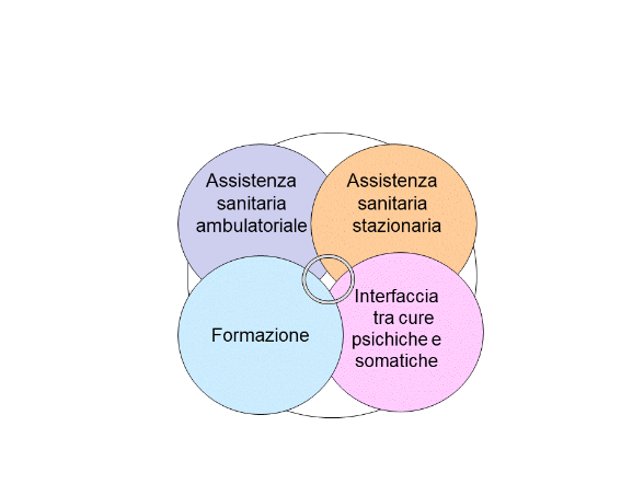 Tutte le informazioni sono incluse nel testo scorrevole.